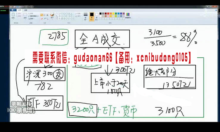 蓝筹老师筹码流动论2019年周期划分日内看盘筹码识别游资庄家基本面技术应用 股票实战培训视频课程