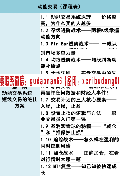 杰克交易学院杰克第一期动能交易系统短线交易的绝佳方案文档