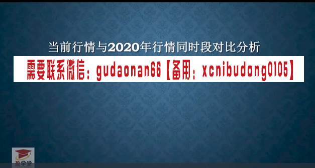 毕晓波投资大参考2021年超级蜡烛图SCS在线答疑课主题投资视频