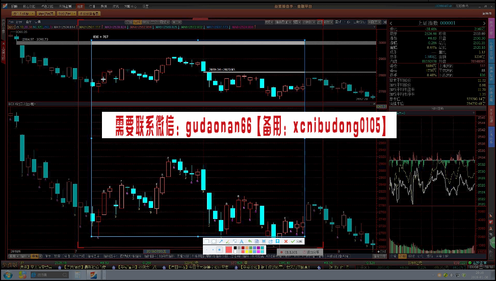 翔宇2018年K线口诀 趋势口诀 集训营指标年度总结课